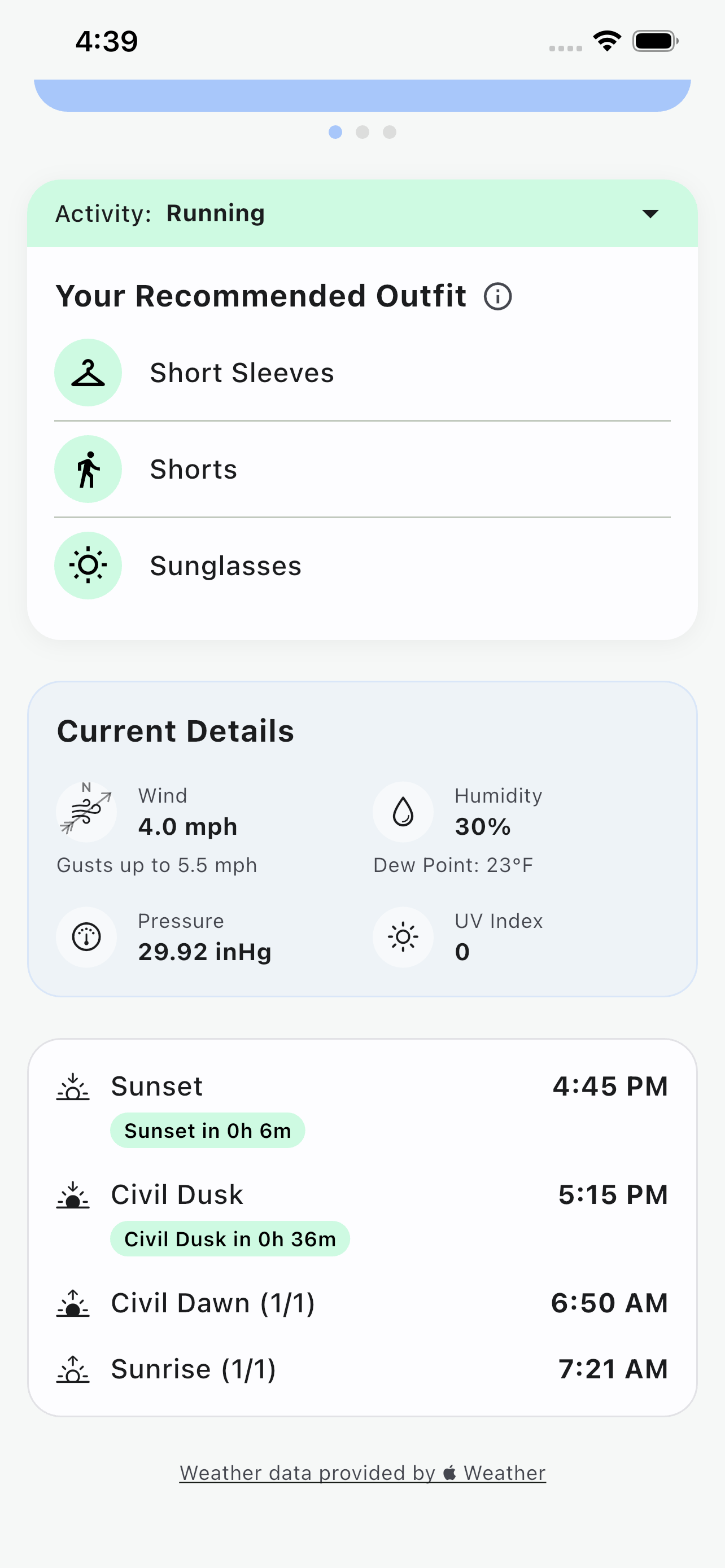 Fitcast hourly breakdown view.